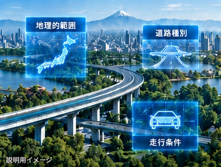 地理的範囲・道路種別・走行条件を定めるODDの説明用イメージ